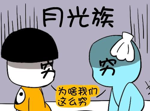 最喜欢哭穷的星座
