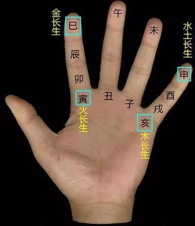 什么八字性格内向
