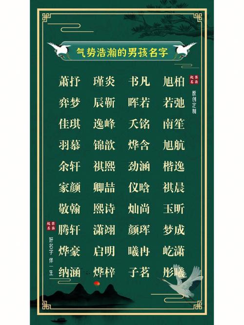 2022虎年最旺男孩名字免费