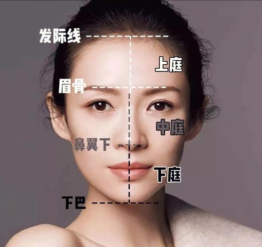 额头窄的人气量小?额头窄的性格分析