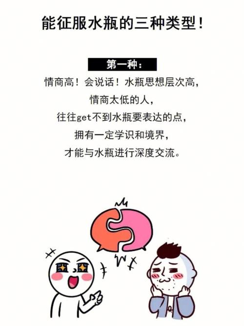 分析征服水瓶男女的方法