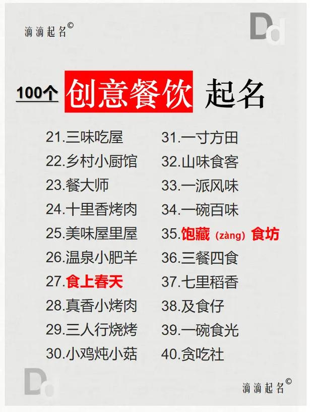 餐饮店铺起名2022年
