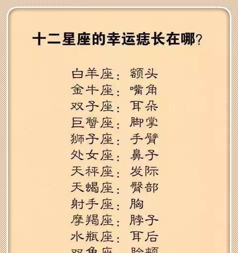 说话可以把人气死的三个星座,心肠却特别的善良