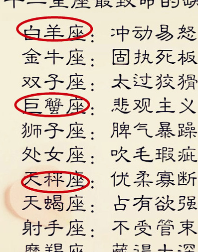 12星座女的易怒排行榜揭秘