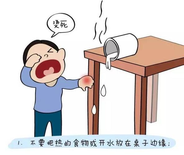 梦见死人复活打架,须防火灾或烫伤