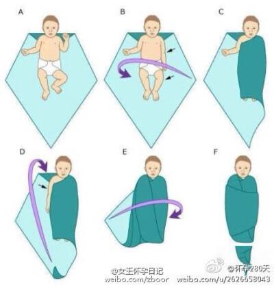 详解:婴儿襁褓是多少岁?