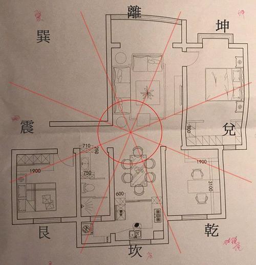 风水学中家运衰落的几大征兆