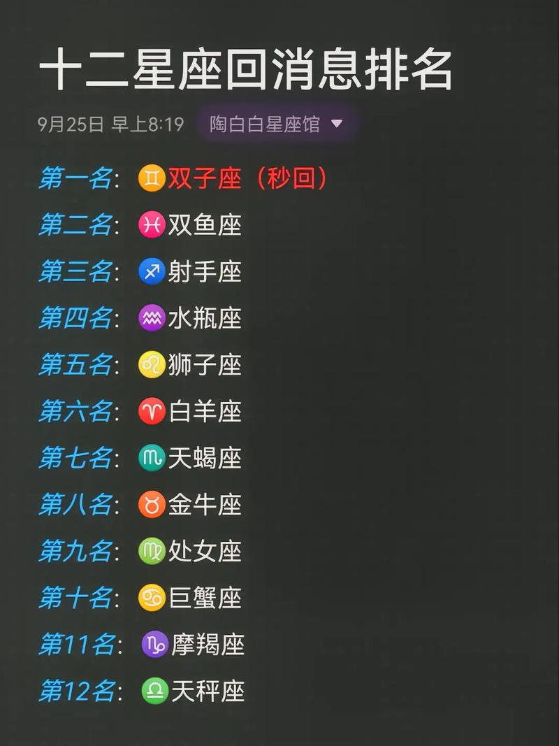 12星座女听到表白后的反应