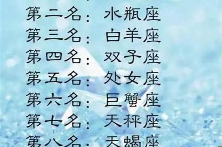 最不爱说话的星座