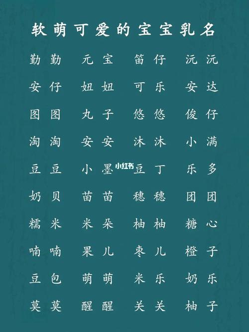 2021女孩新潮乳名