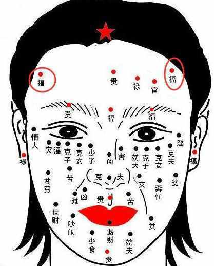 好事多磨 感情波折多皆因脸上这些痣!