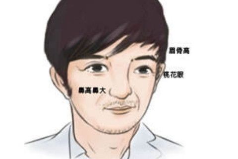 没有责任心男人的面相特征