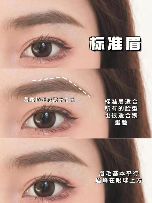 柳叶眉与一字眉的差异