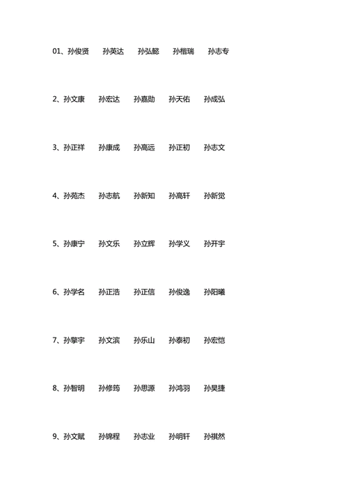 属虎的孙姓男宝宝名字