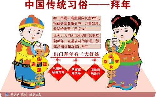 春节拜年的礼仪