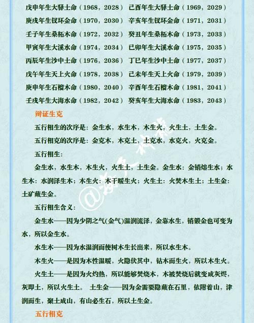 金木水火土命查询表图