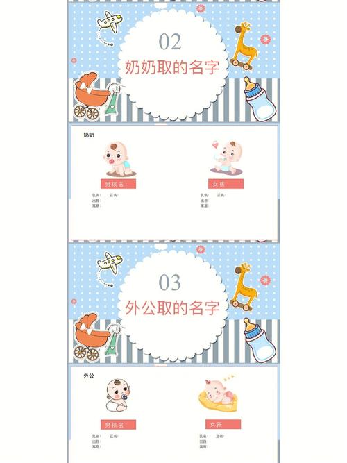 为孩子取名要有仪式感,你知道怎么做吗?