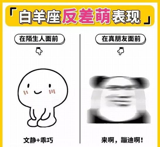 白羊座真的很会装