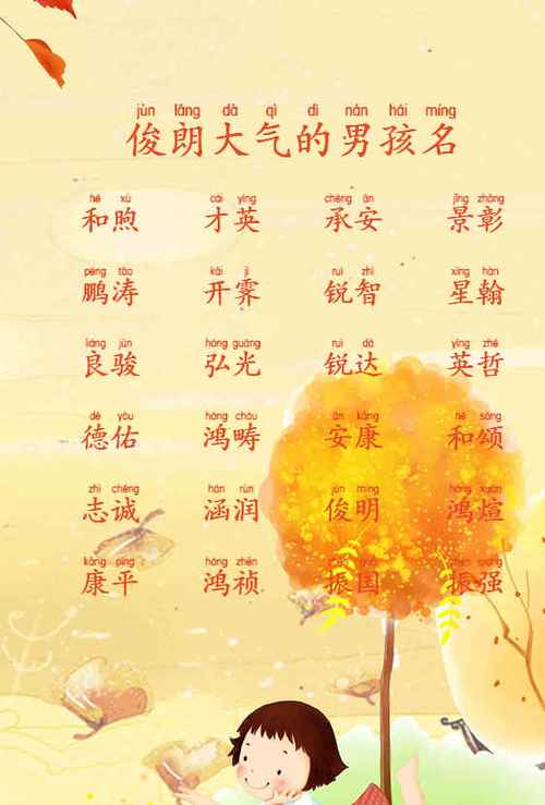 带造字好听的男孩名字