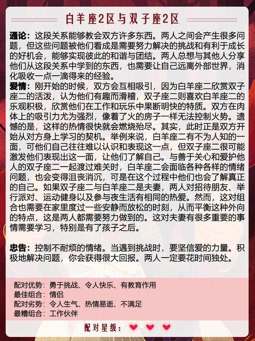 属兔白羊座和属马双子座配对指数分析