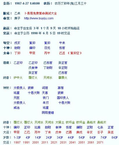 婚姻不好的八字特征