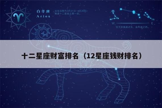 十二星座谁最有钱星座富翁排行榜
