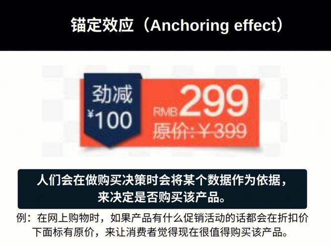 消费心理学十大效应