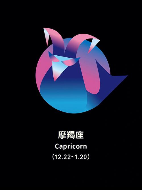 属马摩羯座男生的性格