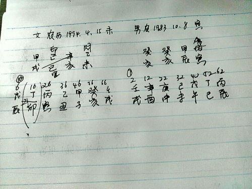 命理解读大海水命和海中金命相配吗