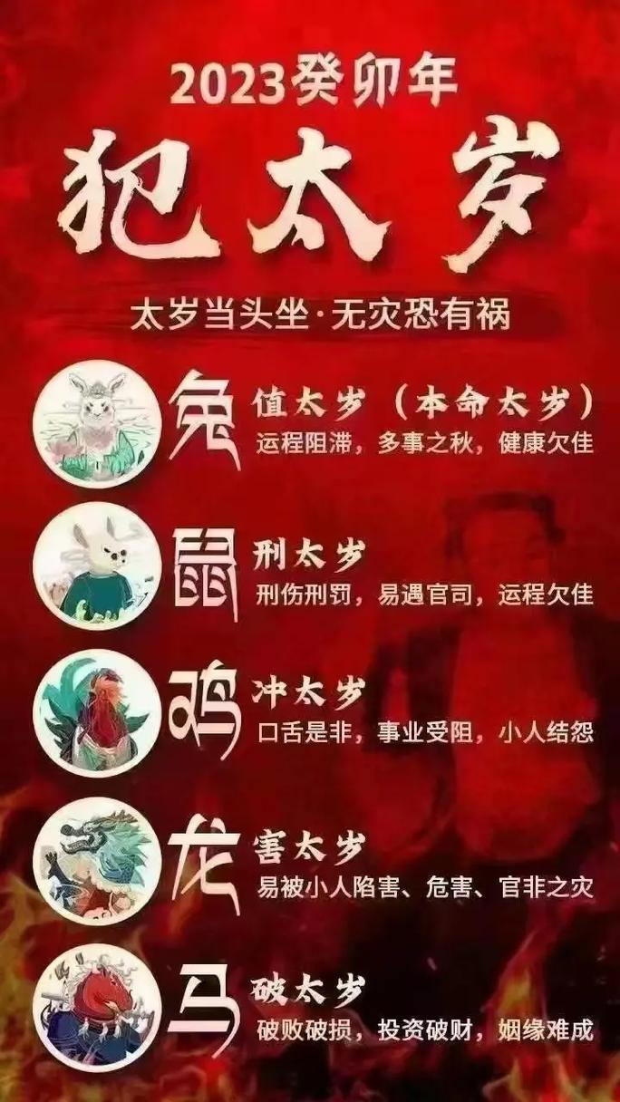 犯太岁为什么不能去探病?犯太岁不能去哪里?