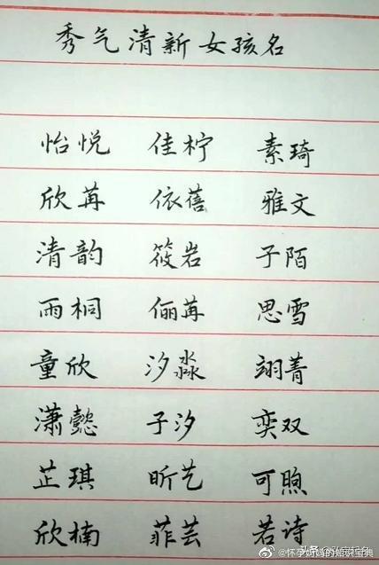 毛姓鼠年女宝宝名字
