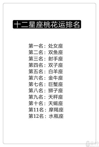 2021年十二星座桃花运势排行榜
