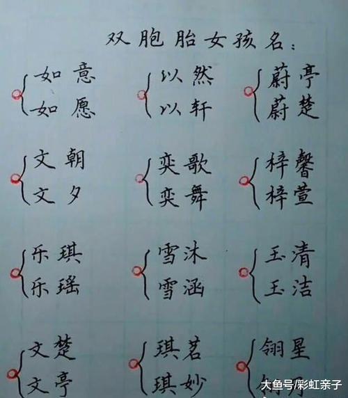 好听顺耳的名字