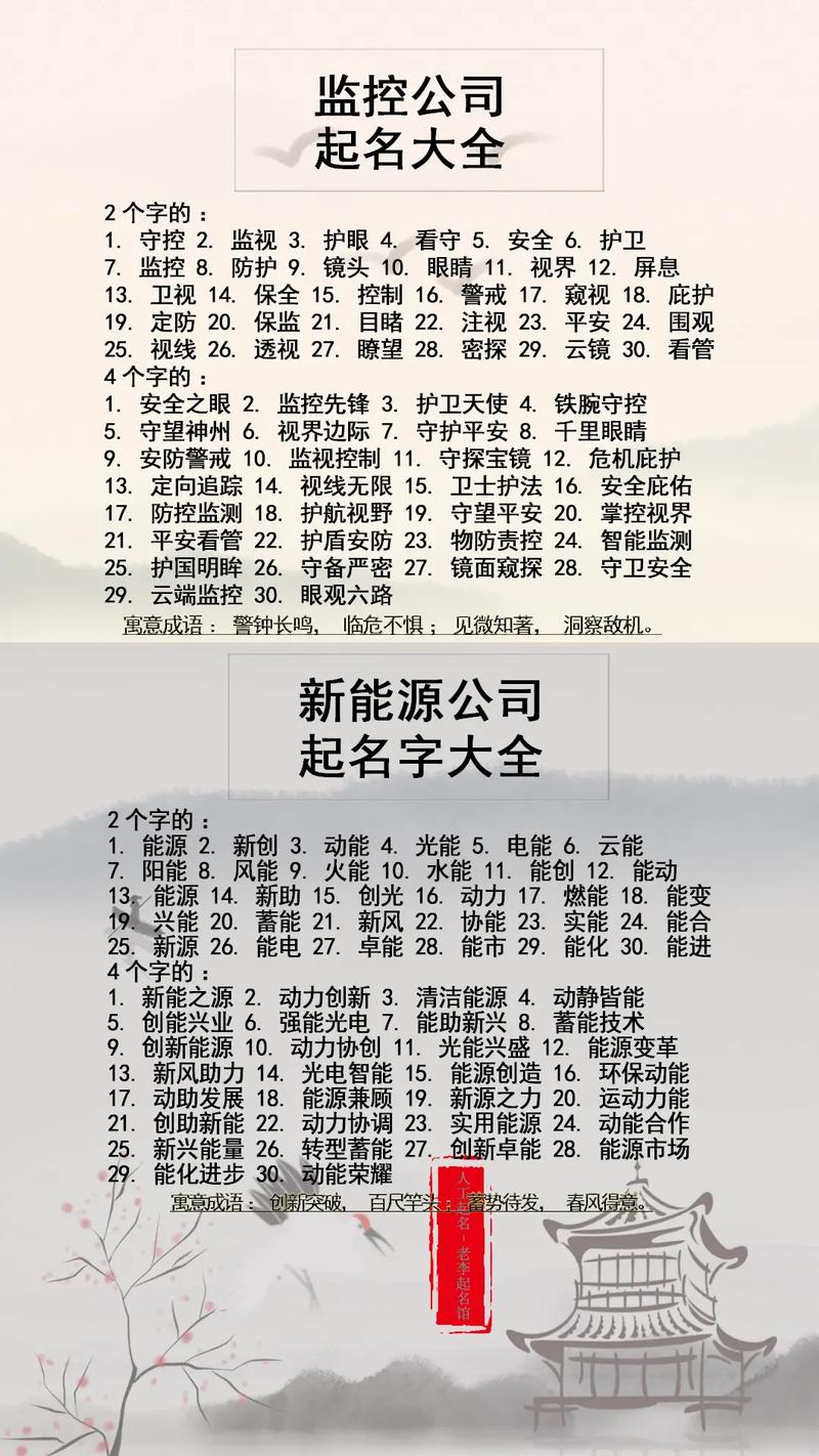 时尚大气的科技公司起名