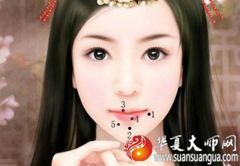 问相师 右下嘴唇痣好吗