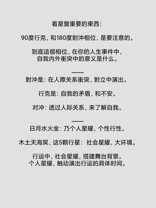 星盘十二宫位详解对应,星盘十二宫的位置及意义