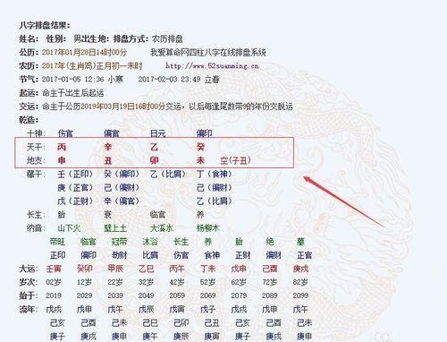 十二月出生属兔女孩子性格怎样?五行属金含义如何?