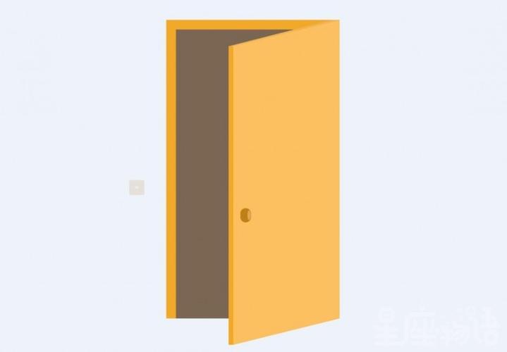 梦见门什么预示