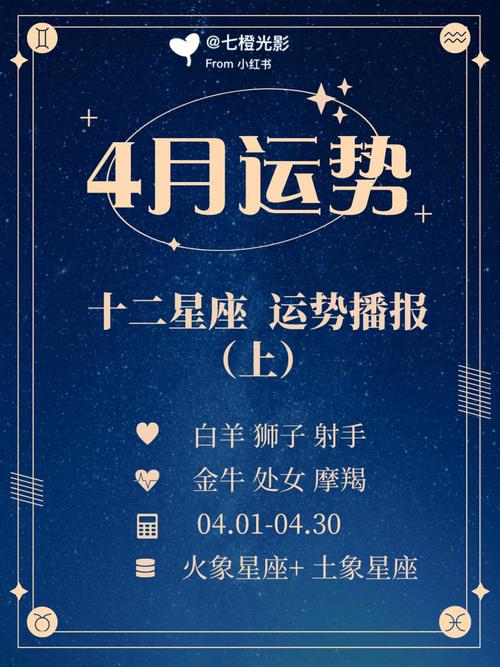 十二星座4月10日运势