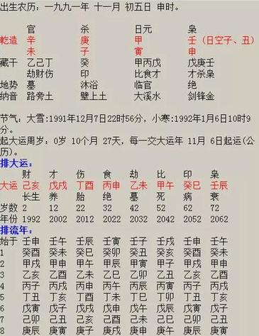 农历生辰八字算命婚姻,婚姻坎坷的八字有什么特征?