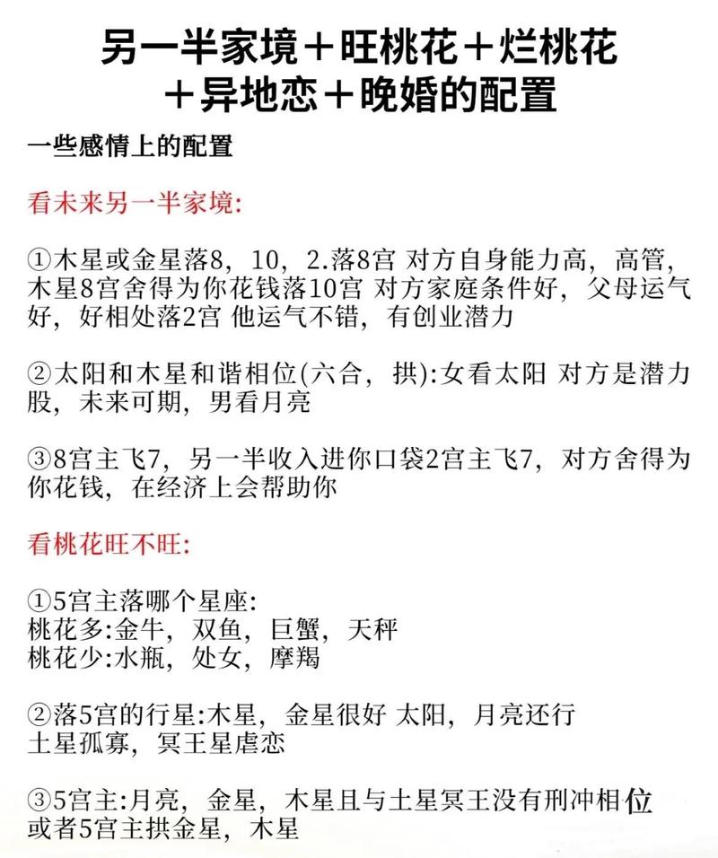 金牛男女的虐恋情史