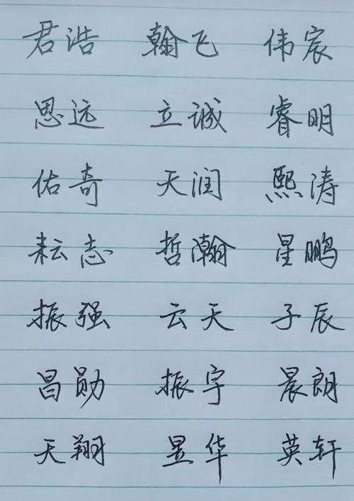 4月出生强姓男宝宝名字
