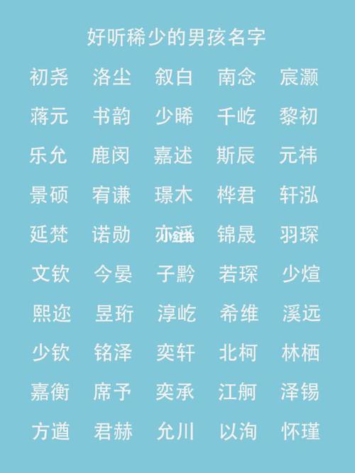 姓罗的男孩子叫什么名字好鼠年怎么起