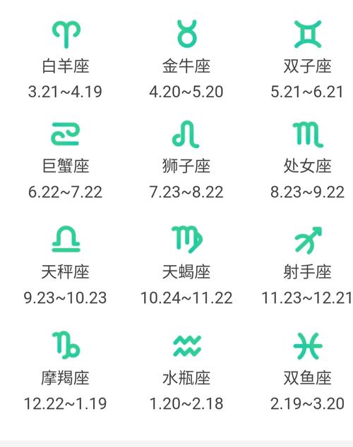 2月7日是什么星座配对