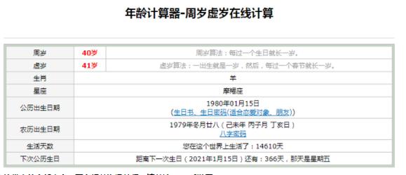 出生日期查你的天生速配对象