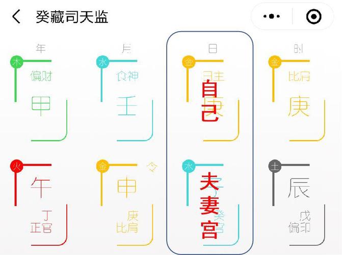 婚姻八字解说口诀