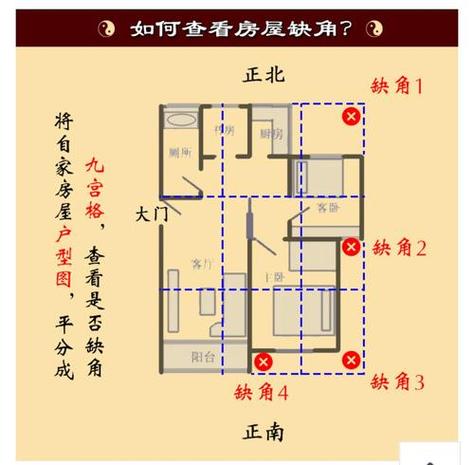 住宅风水不好有哪些解决方法