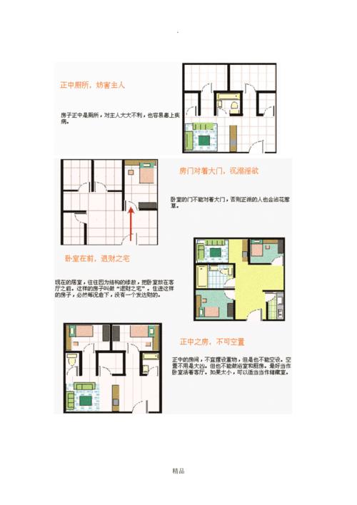 家居风水基本知识图解