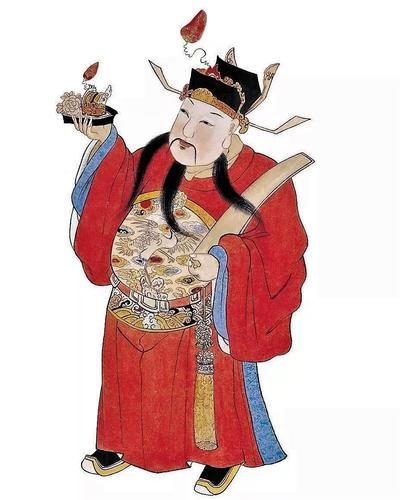 财神是什么菩萨