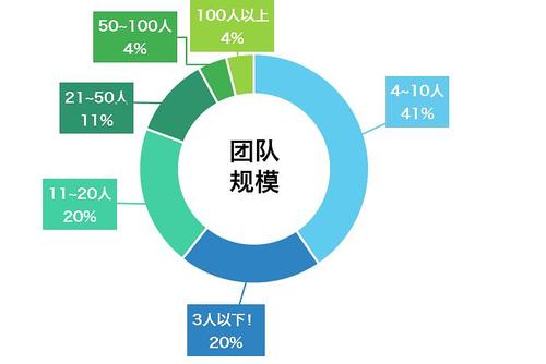 社会惰性名词解释